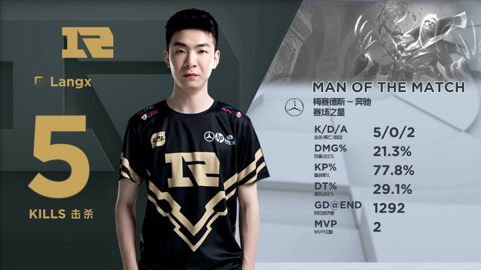 能够充分拉 能够充分拉