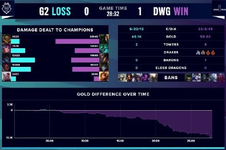 每当球队迈 每当球队迈