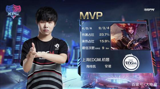 对于想以低 对于想以低