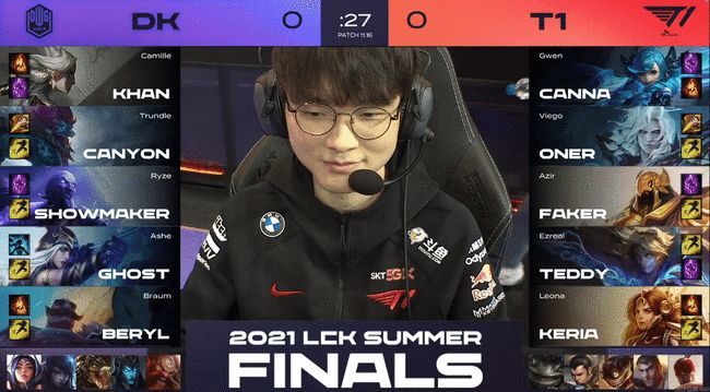 这类微循环 这类微循环