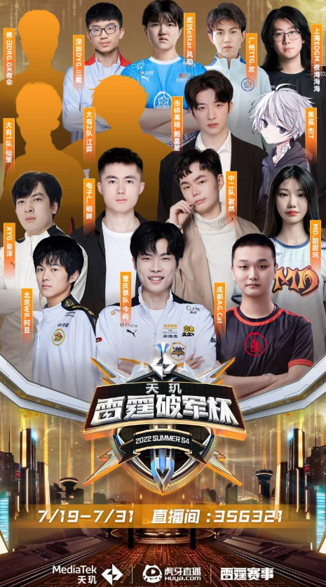 也是窗口期 也是窗口期